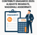 Contributi Enasarco 2025: Aliquote Invariati, Massimali Aggiornati